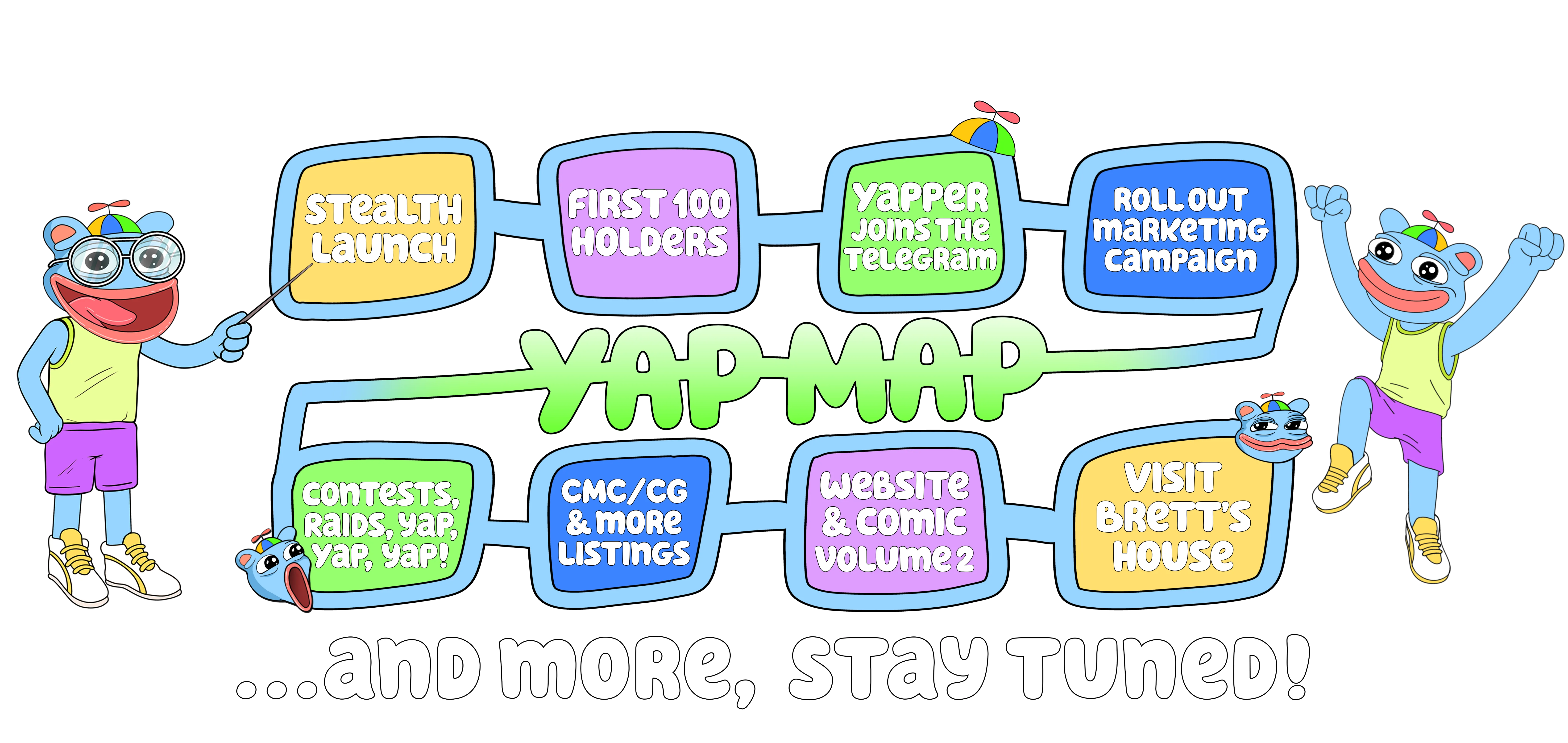 YapMap